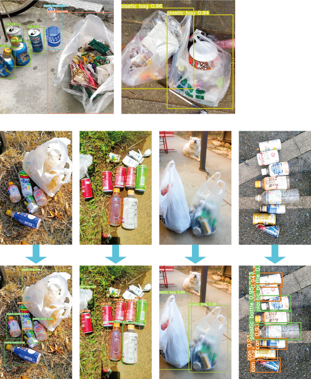 深層学習による画像解析