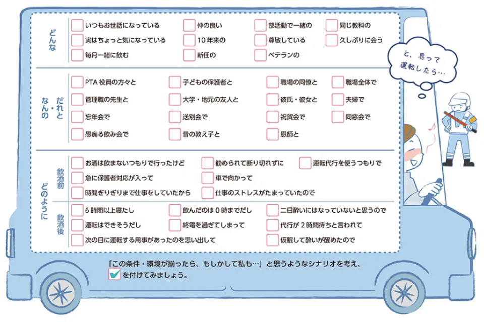 「飲酒運転のリスク」についての研修では、ワークシートをもとに「自分が飲酒運転をしてしまうかもしれない」というシチュエーションを考える